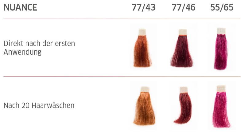 Wella Haarfarbe Nuancen Frankfurt